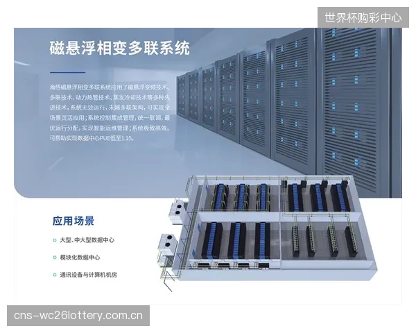 2026年5月数据显示：采用温升包络线智能控制的边缘数据中心PUE值普遍优化至1.2以下